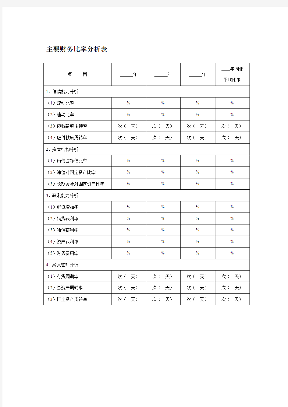 主要财务比率分析表