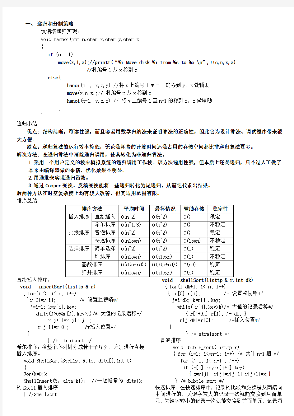 算法笔试题总结