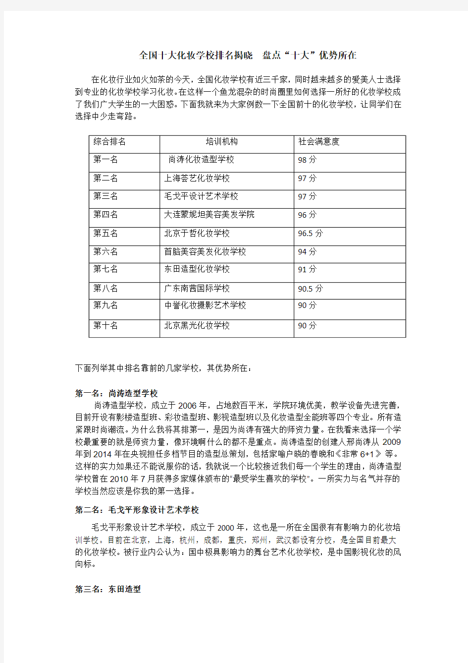 全国十大化妆学校排名揭晓