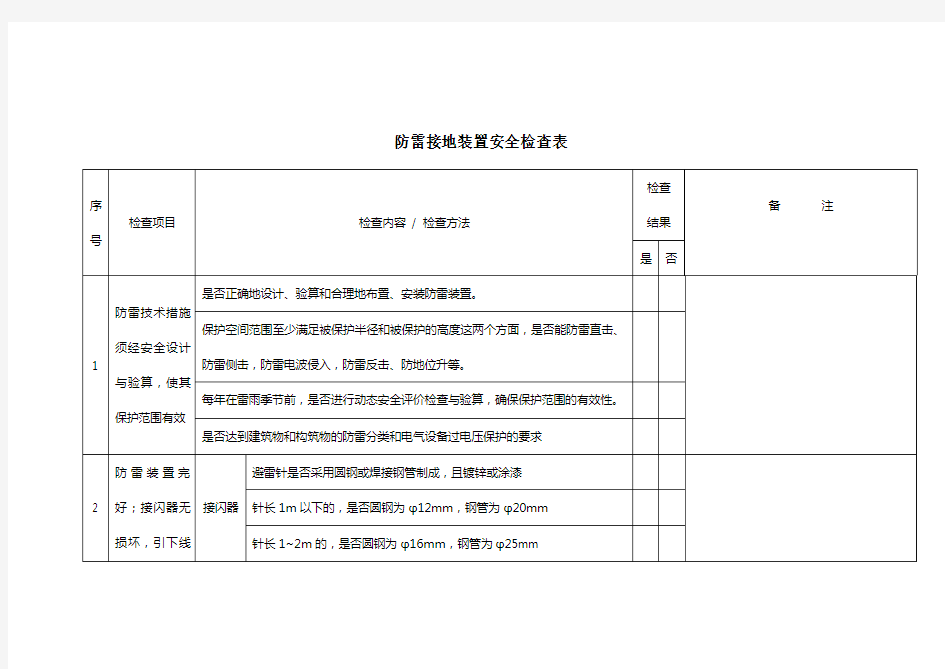 防雷接地装置安全检查表    2020年企业安全生产检查表