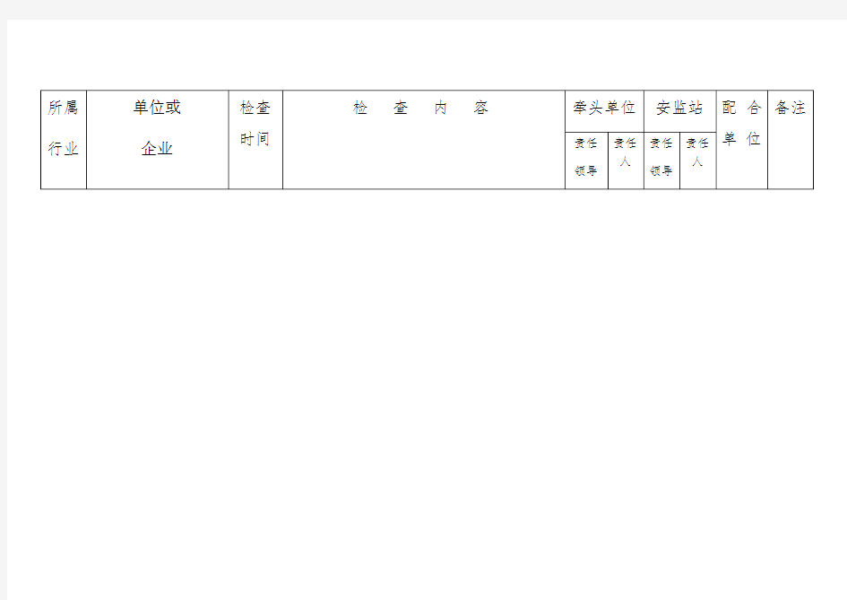 2016危险化学品检查表