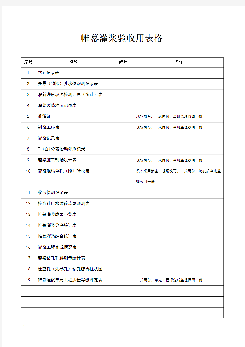 水利工程帷幕灌浆全套表格