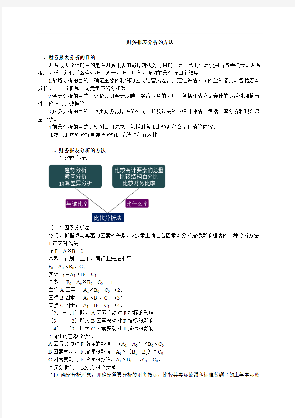 财务报表分析的方法