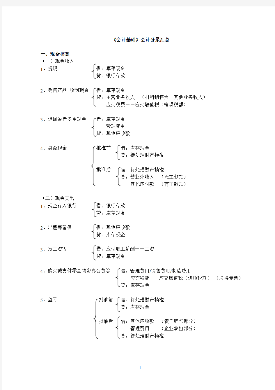 会计分录汇总大全