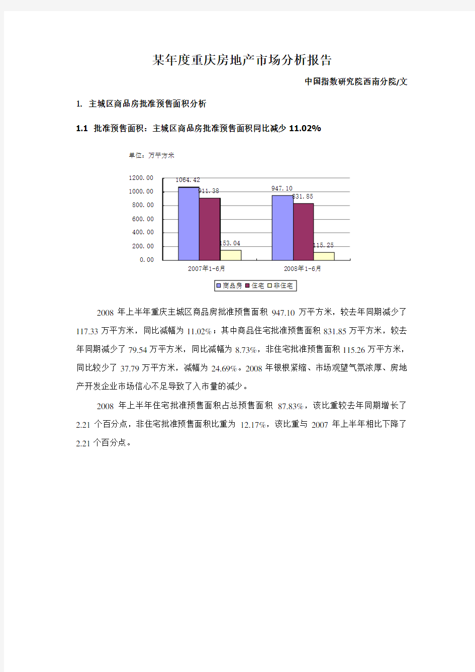 重庆市房地产市场分析报告