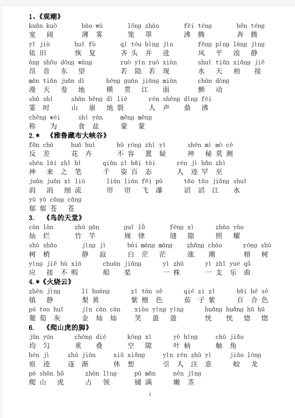 人教版语文四年级上册词语表汇总