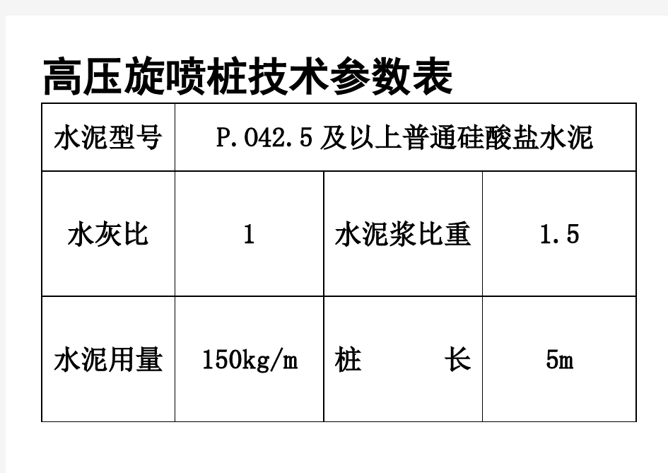 高压旋喷桩技术参数表