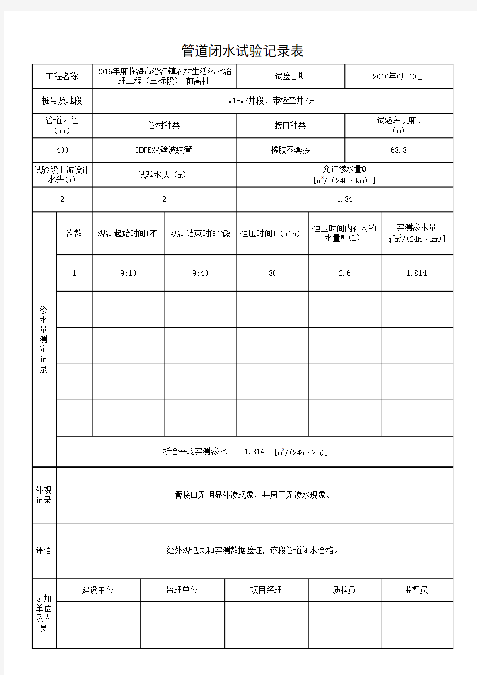 闭水试验表格