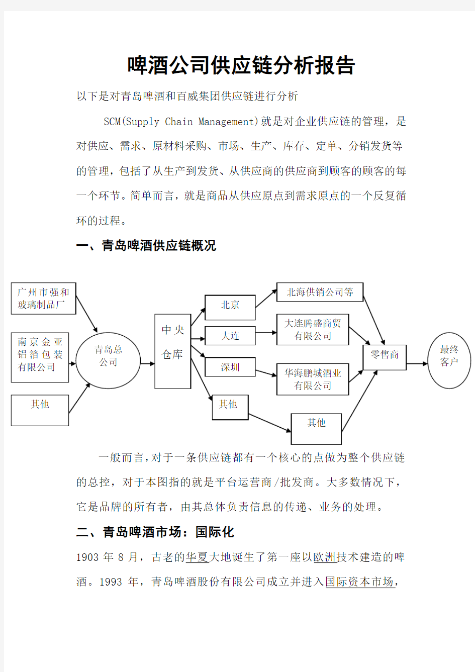 啤酒公司供应链分析报告样本