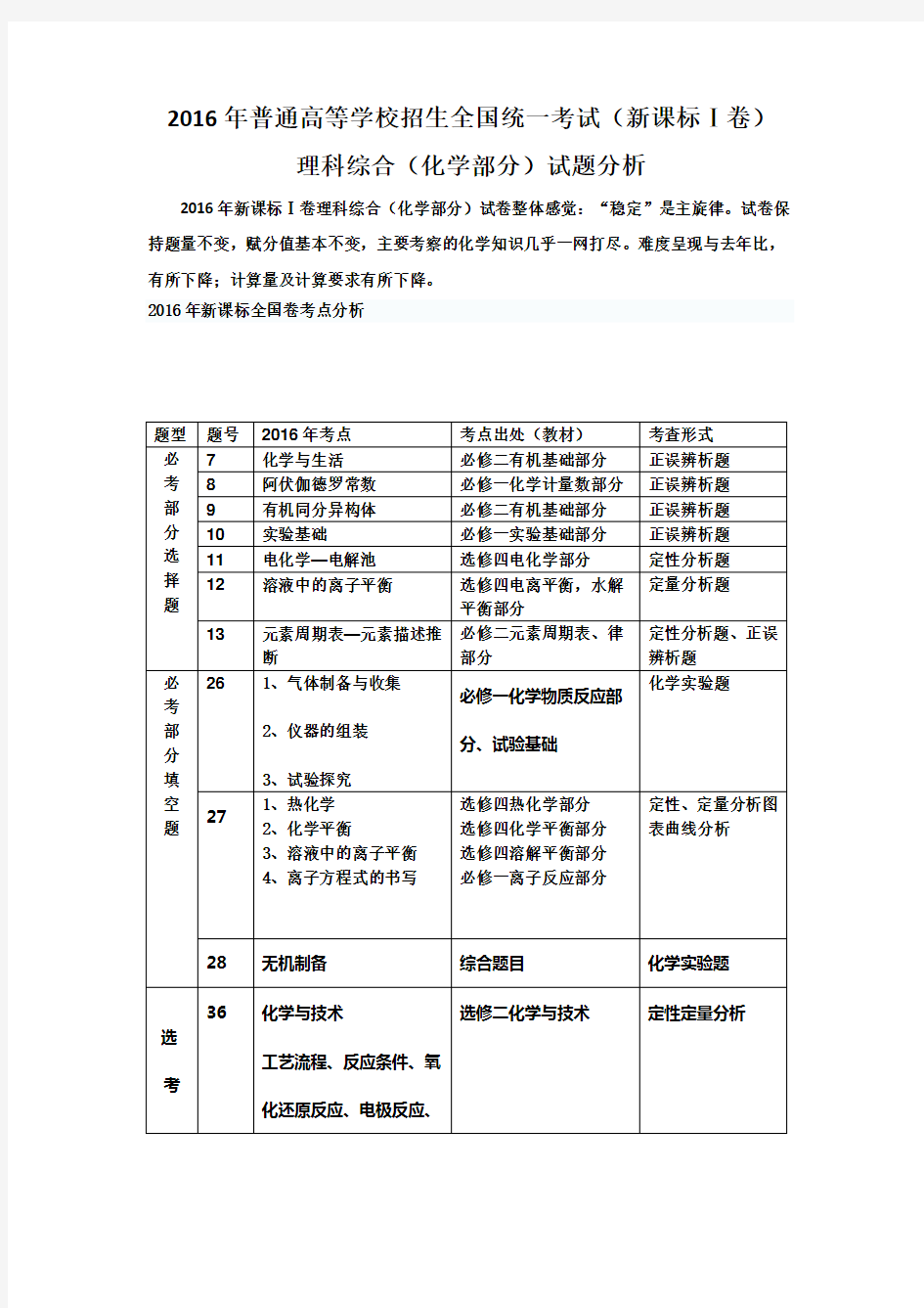 新课标12016年高考化学试卷分析全解