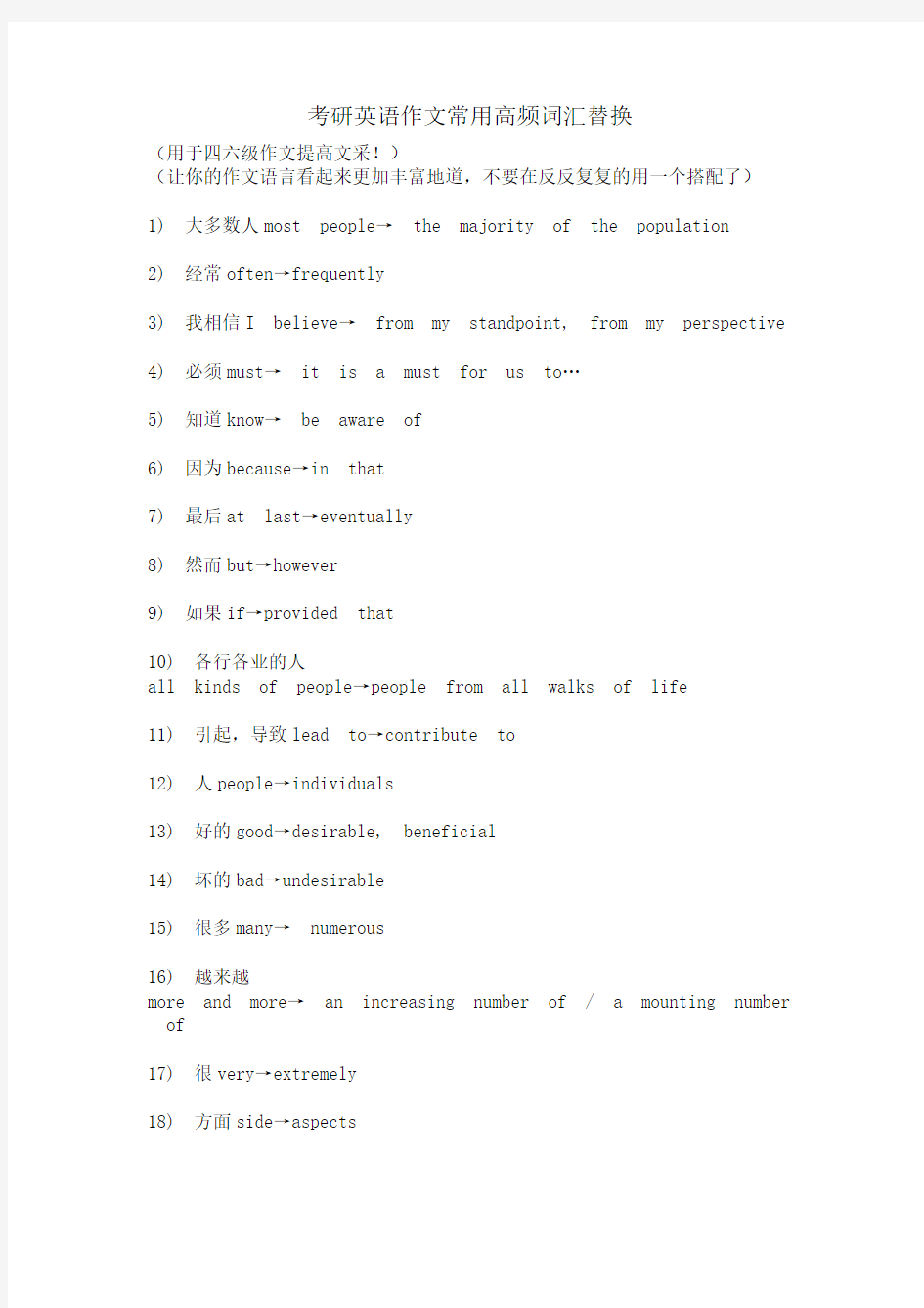 英语作文常用高频词汇替换