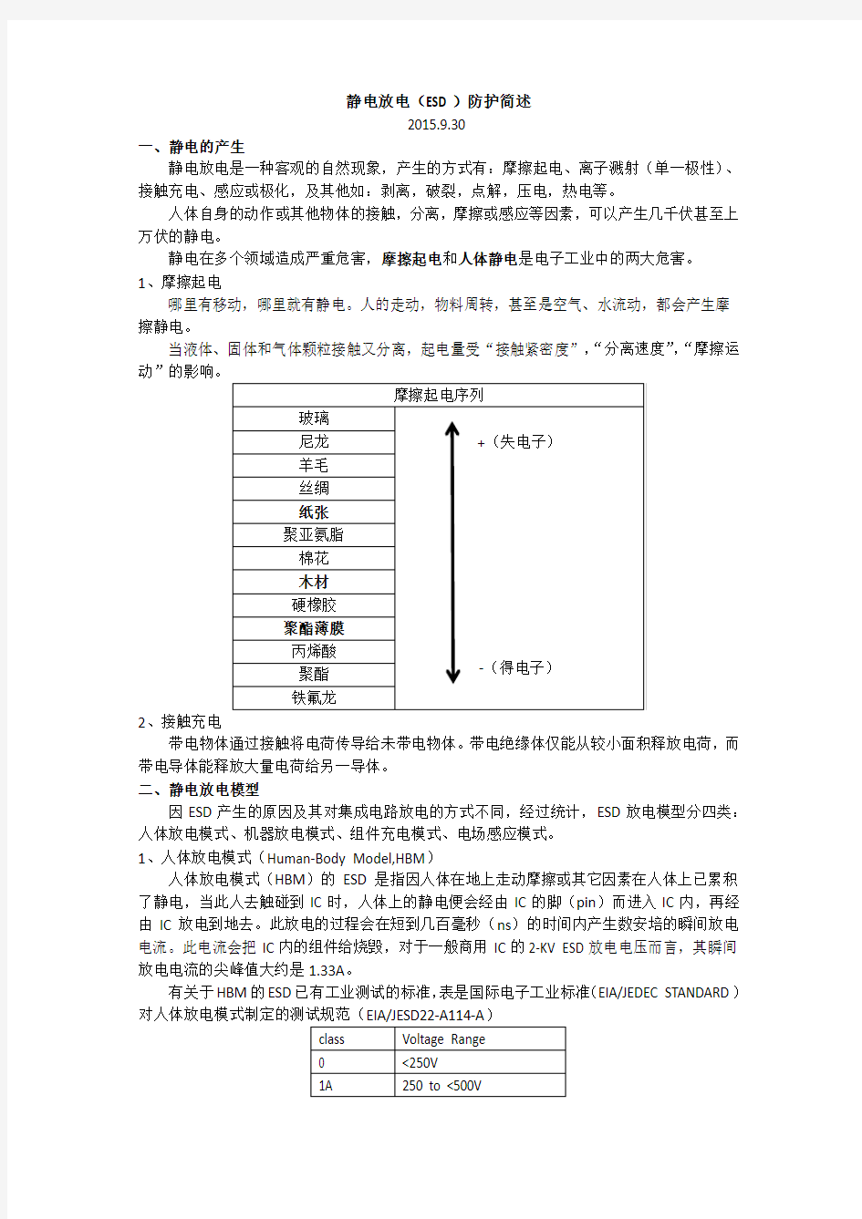 静电放电(ESD)防护