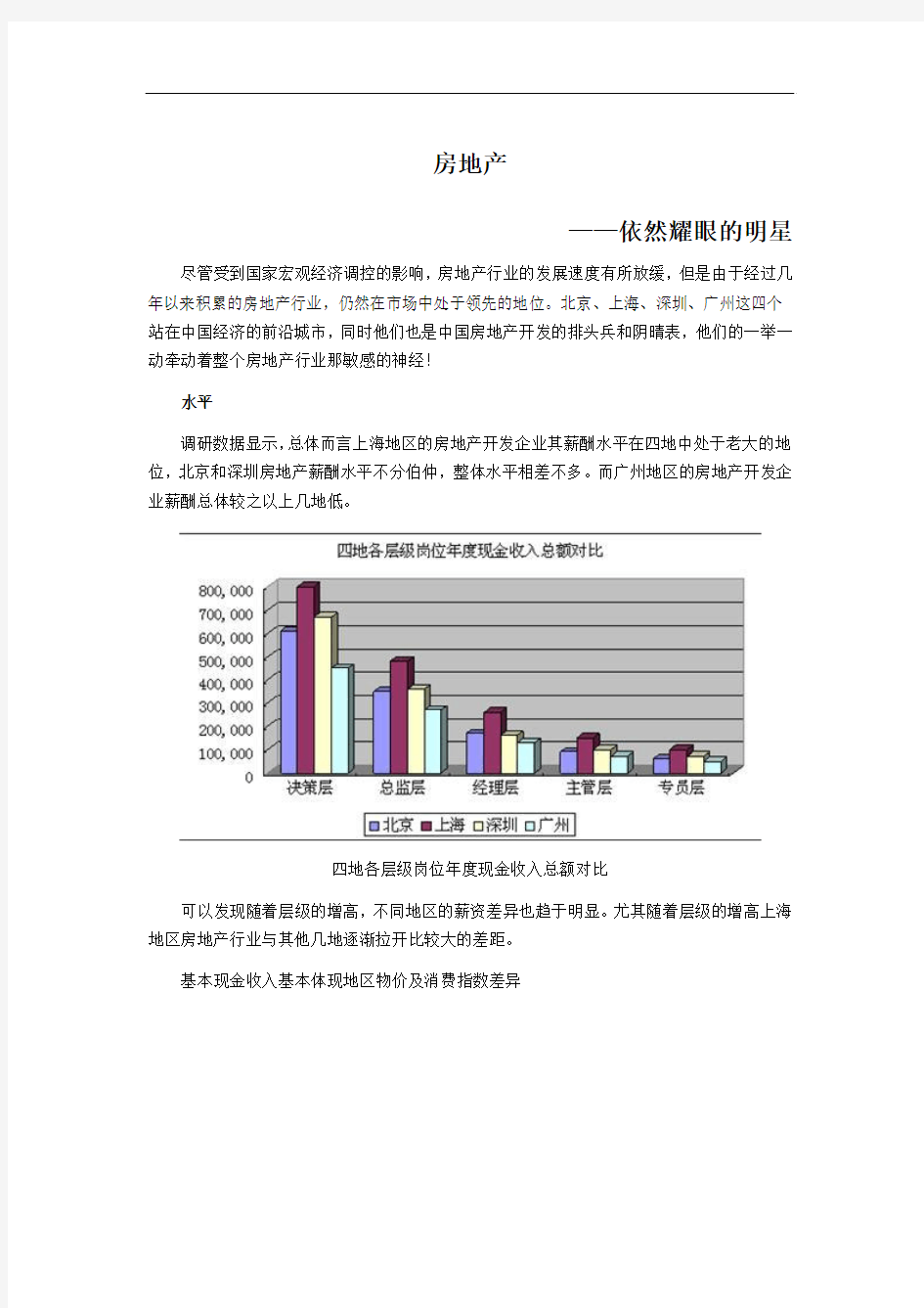 房地产行业薪酬资料