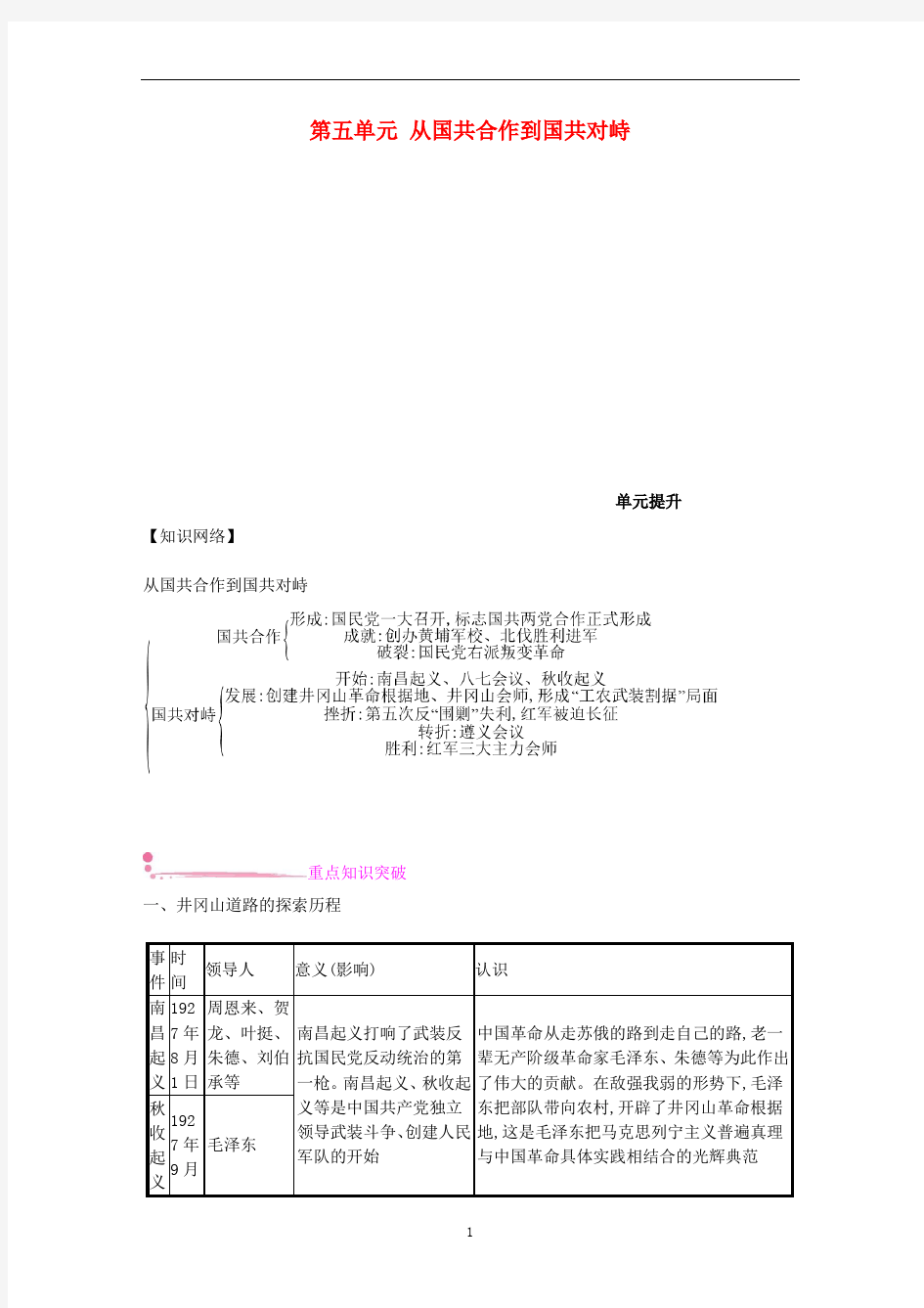 八年级历史上册 第五单元 从国共合作到国共对峙单元提升 新人教版