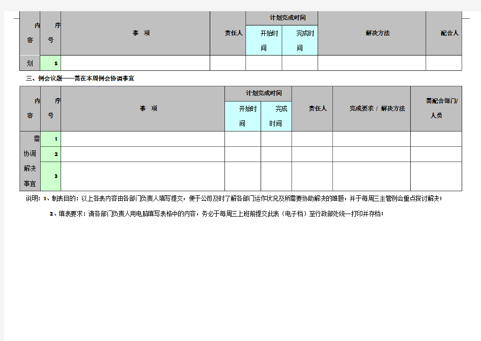 本周工作总结和下周工作计划模板