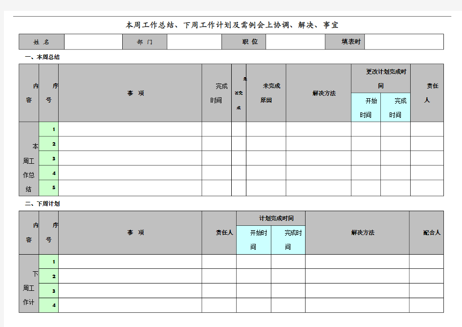 本周工作总结和下周工作计划模板
