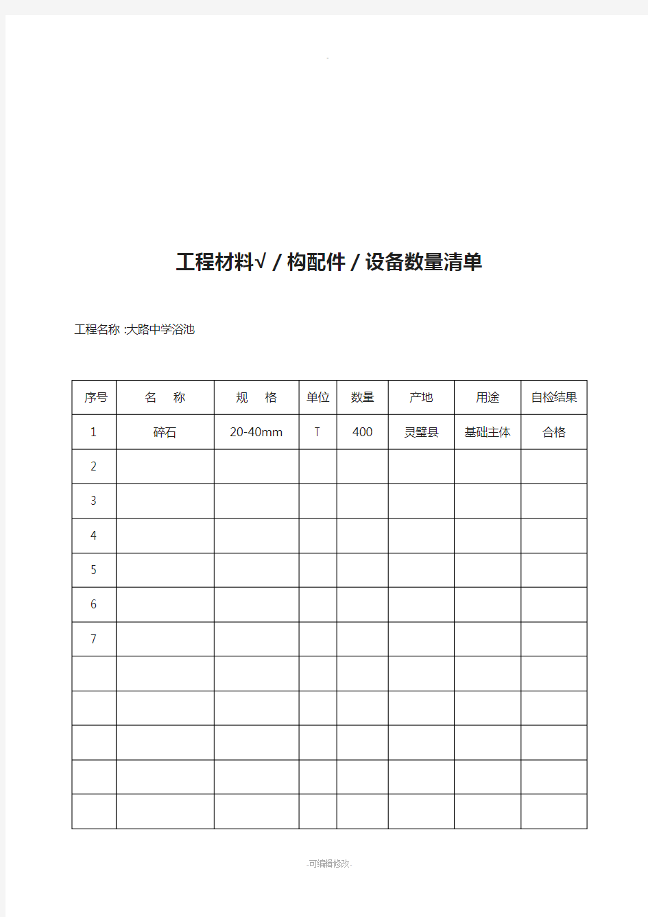 工程材料√／构配件／设备数量清单