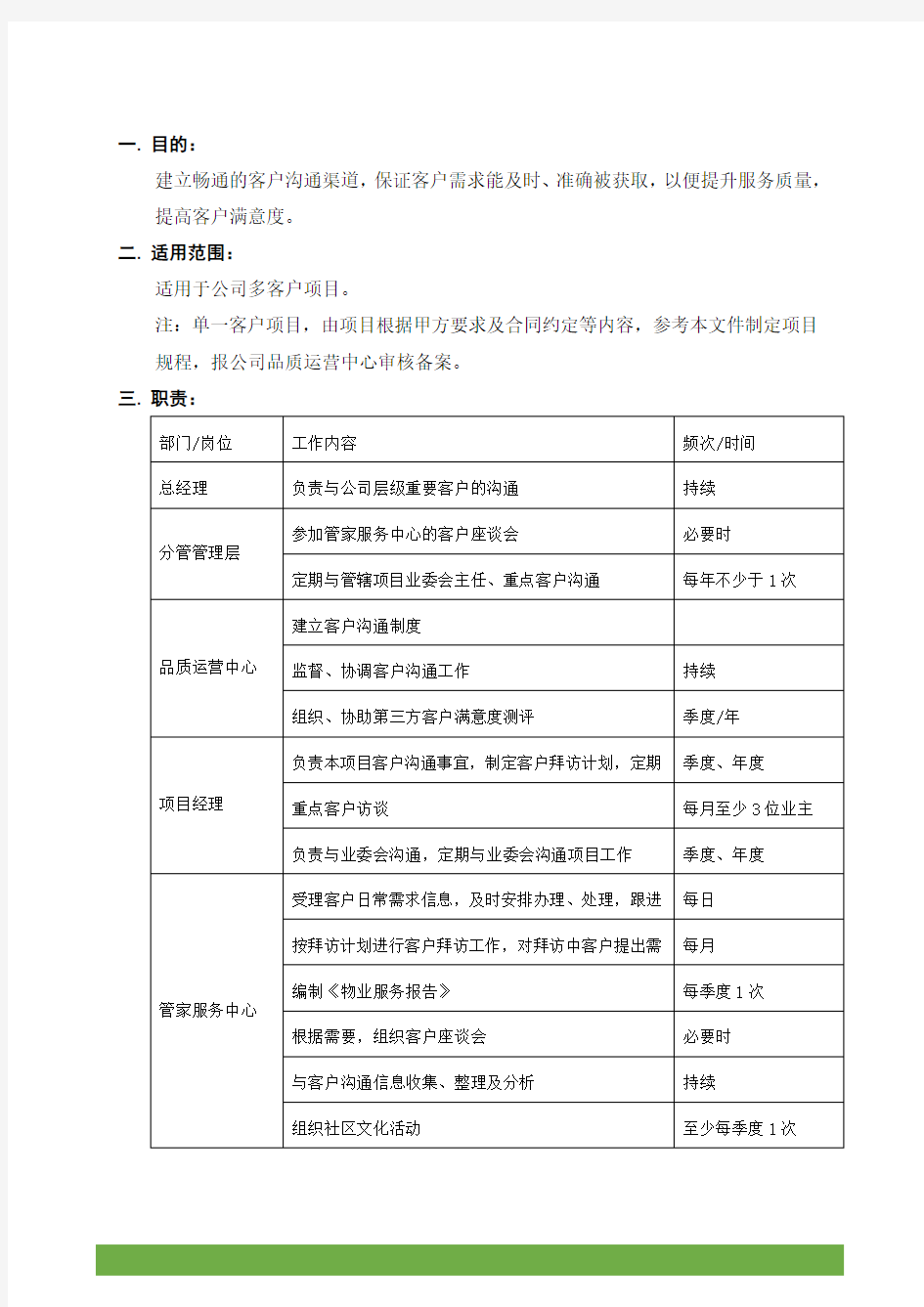 客户沟通管理规程