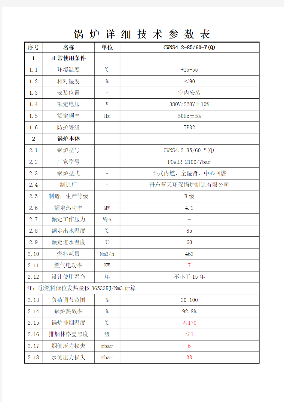 锅炉详细技术参数表