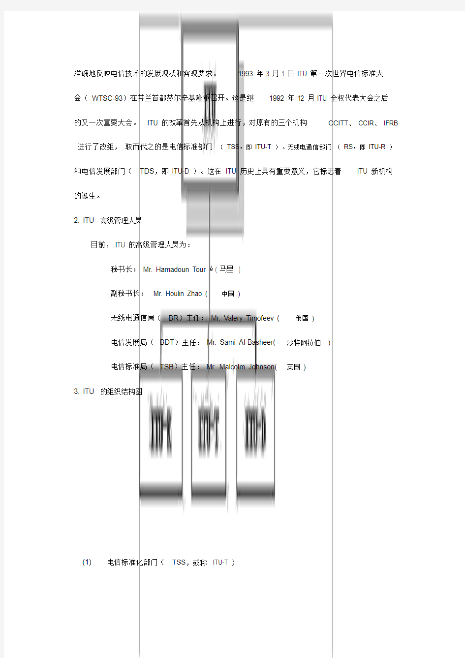 ITU(国际电信联盟)