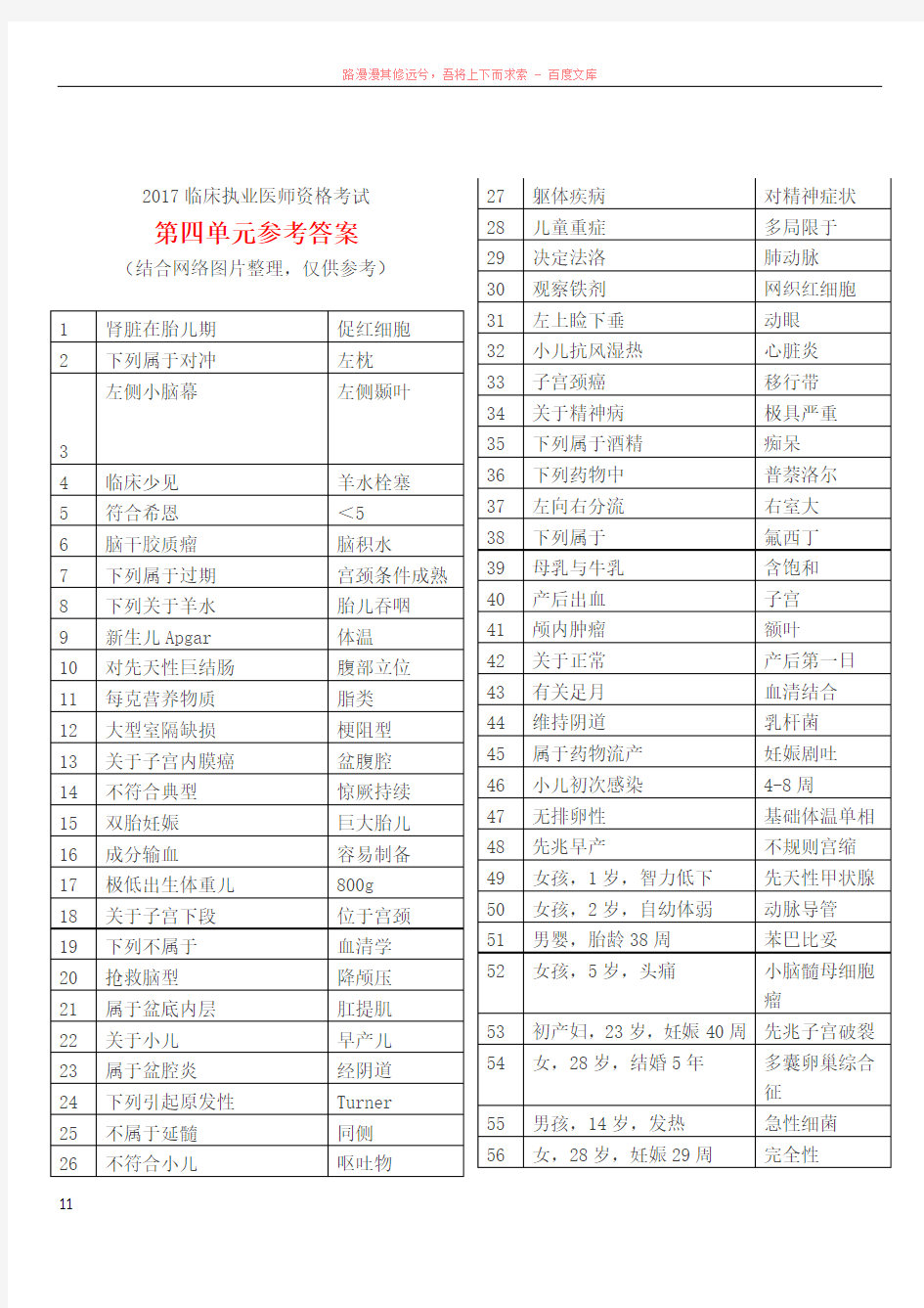 2017临床执业医师资格考试第四单元参考答案