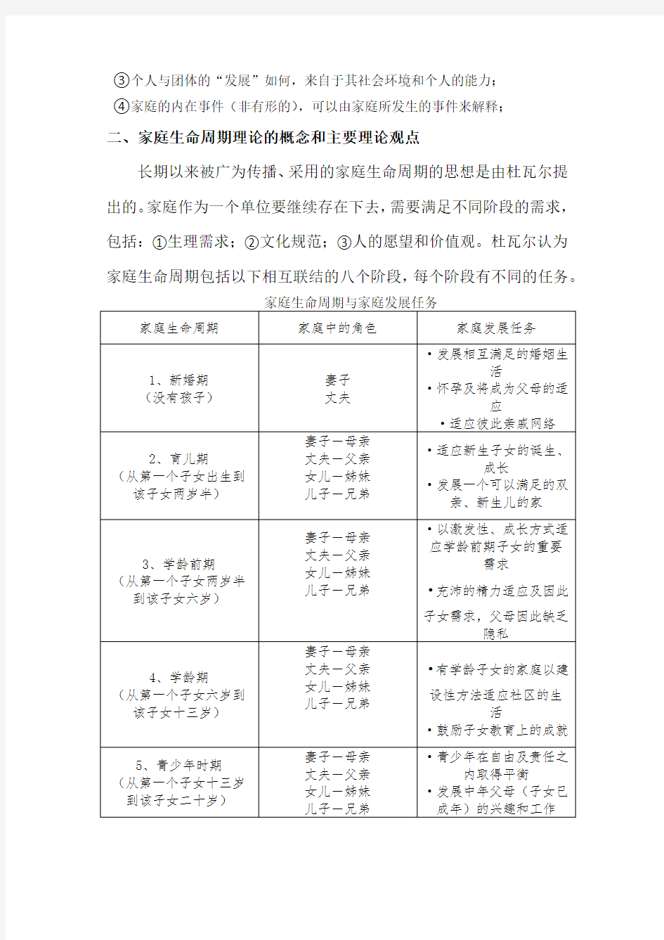 家庭社会学的主要理论