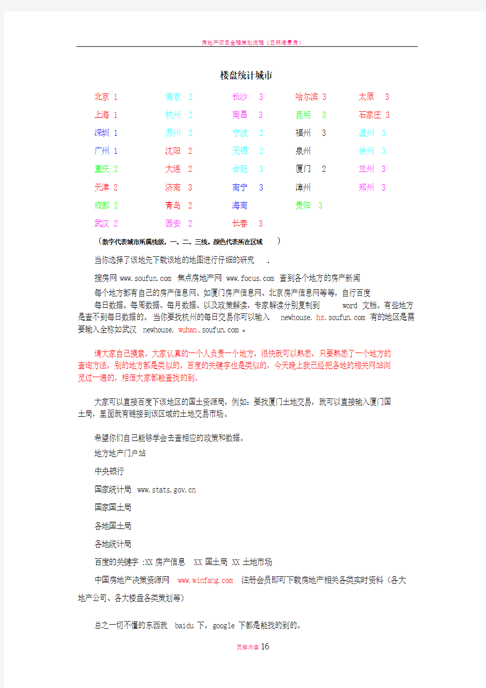 房地产项目全程策划流程及内容