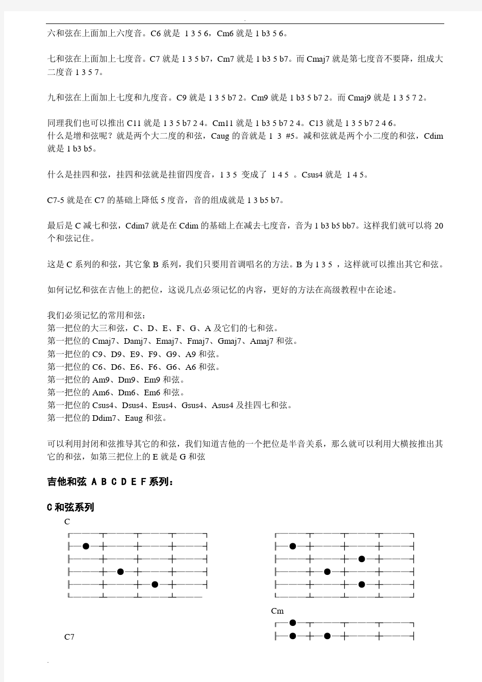 最详细吉他和弦指法图大全