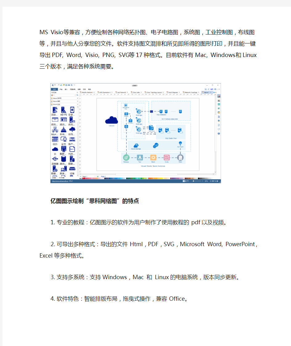 网络拓扑图是什么,怎么画