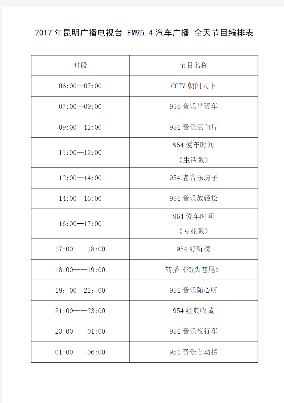 FM95.4汽车广播节目表编排