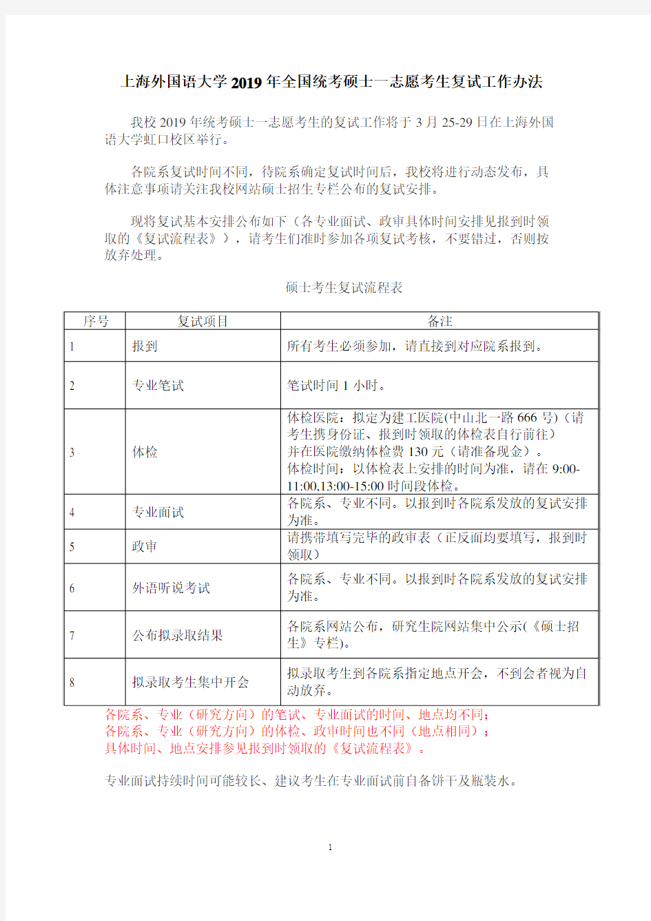 上海市住房和城乡建设管理委员会关于建设工程报建取消后有
