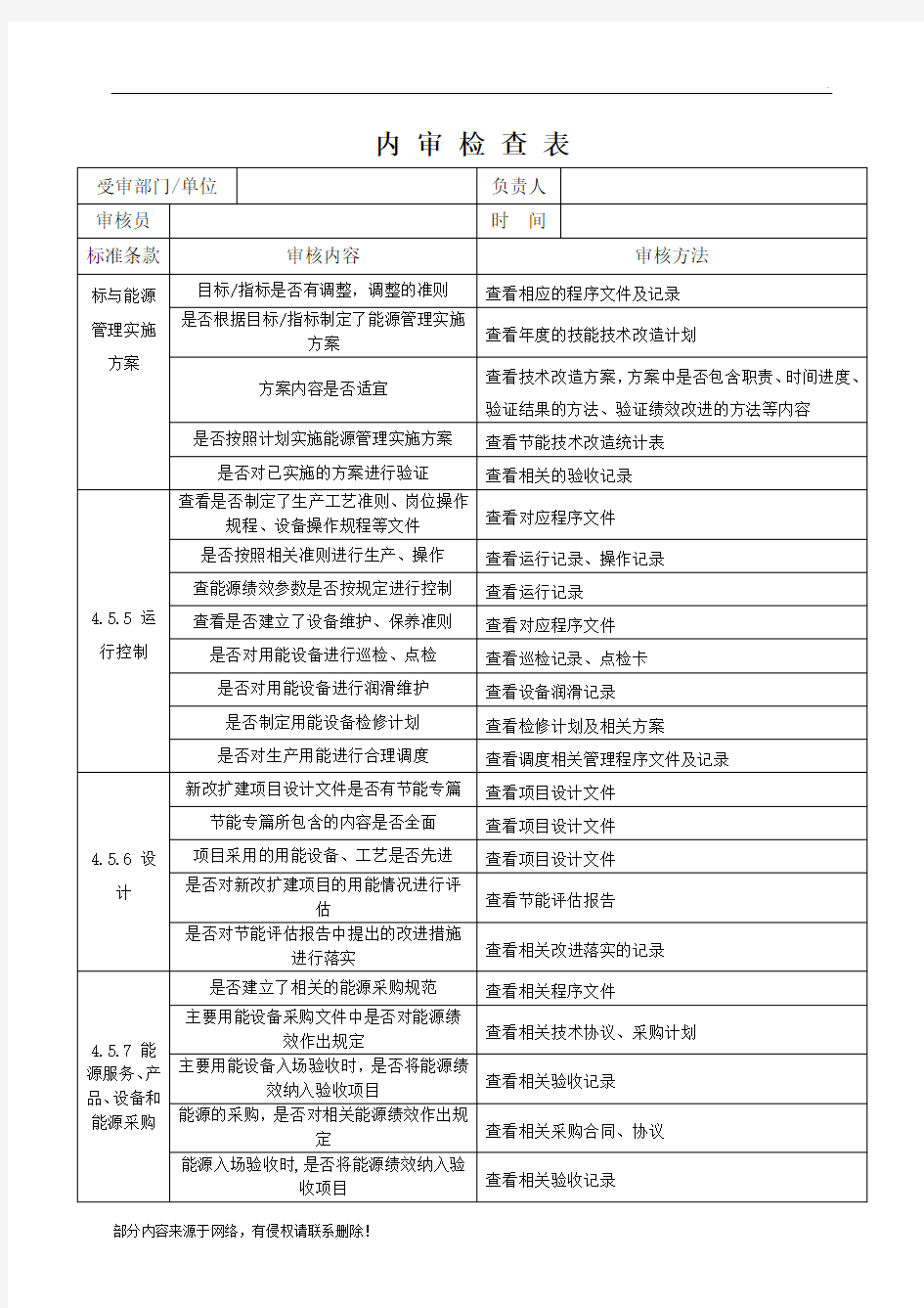 能源管理体系内审检查表-