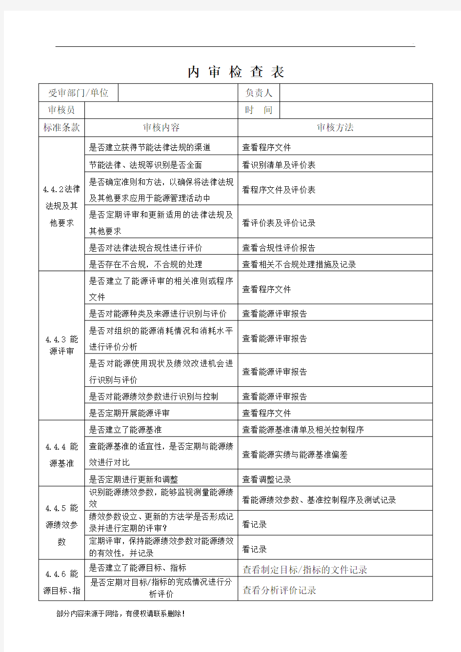 能源管理体系内审检查表-