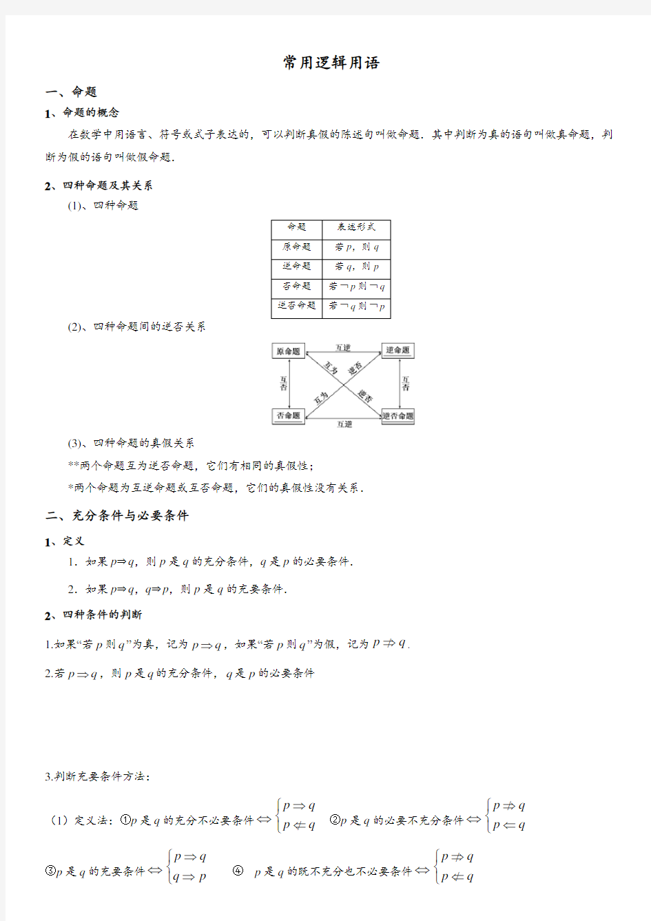 (完整版)常用逻辑用语知识点总结