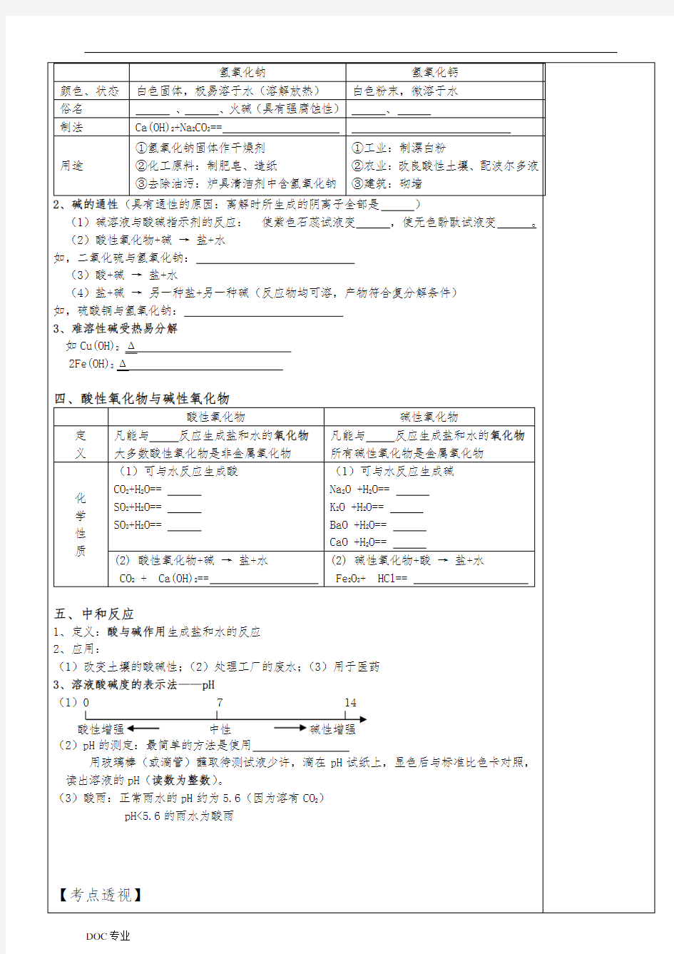 中考化学酸碱盐与复分解反应复习专题