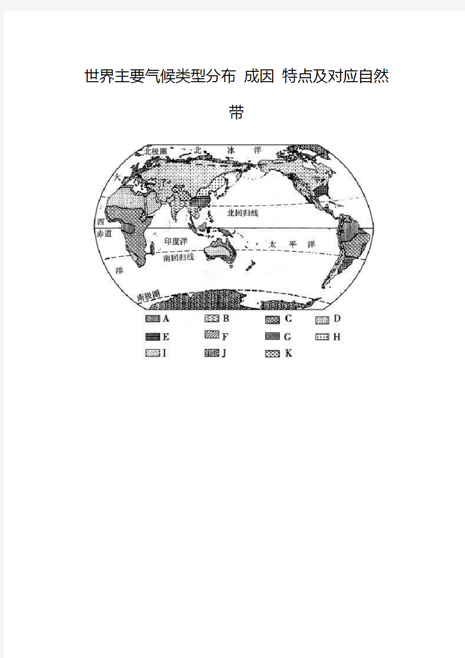 世界主要气候类型分布成因特点及对应自然带