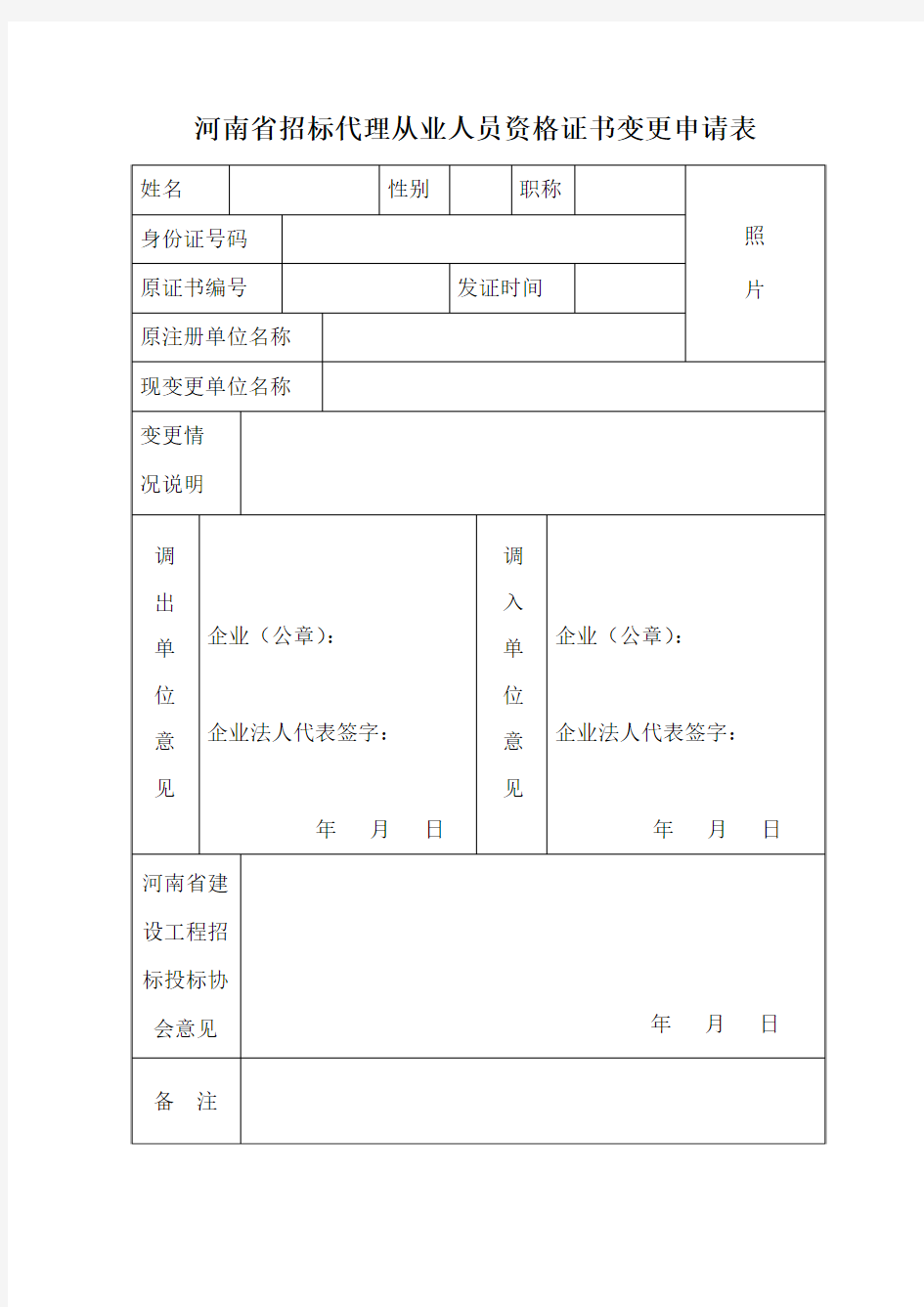河南省招标代理从业人员资格证书变更申请表