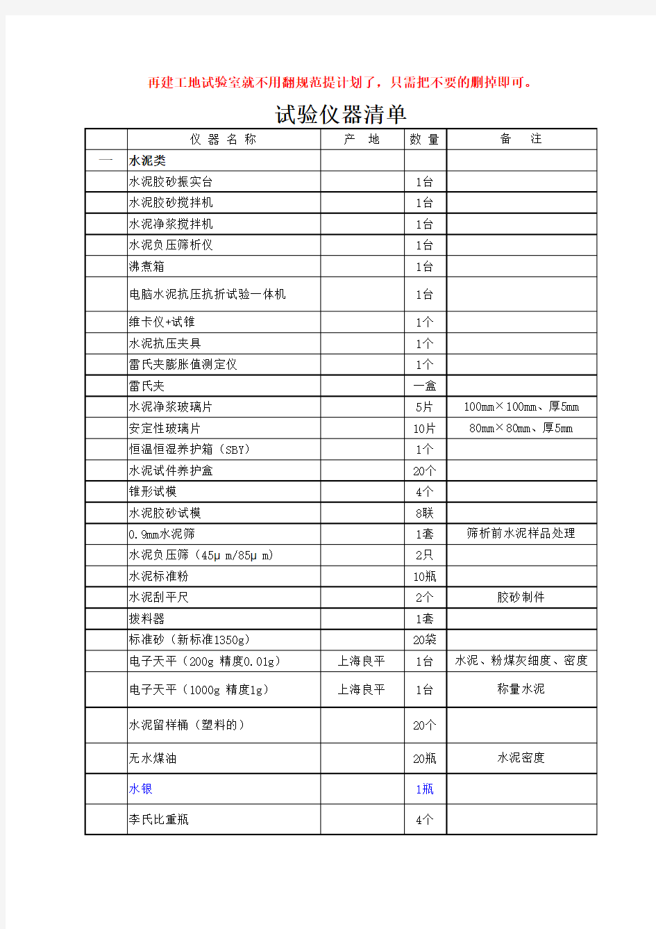 工地试验室仪器设备清单