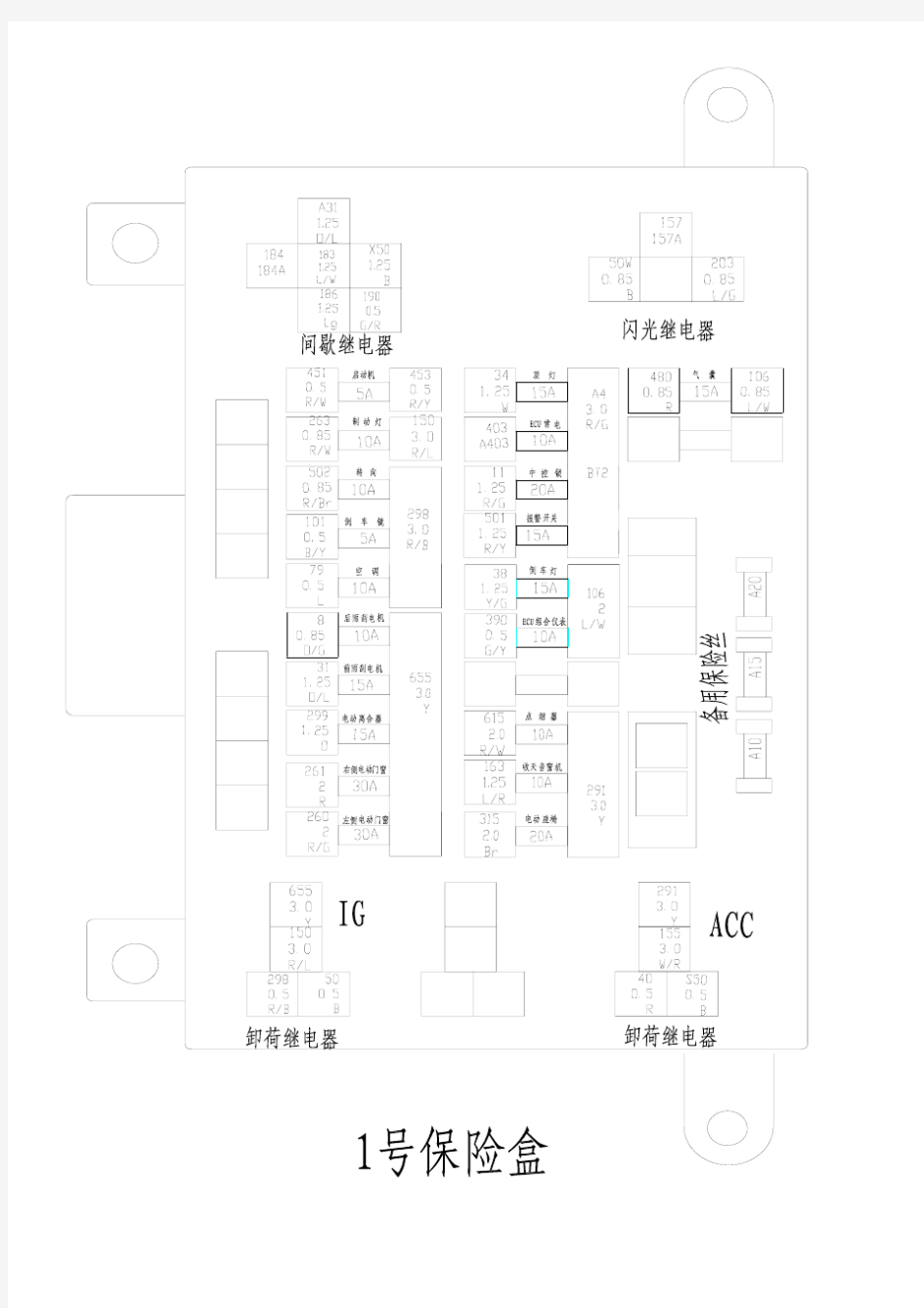 长城哈弗CUV汽车电路图)