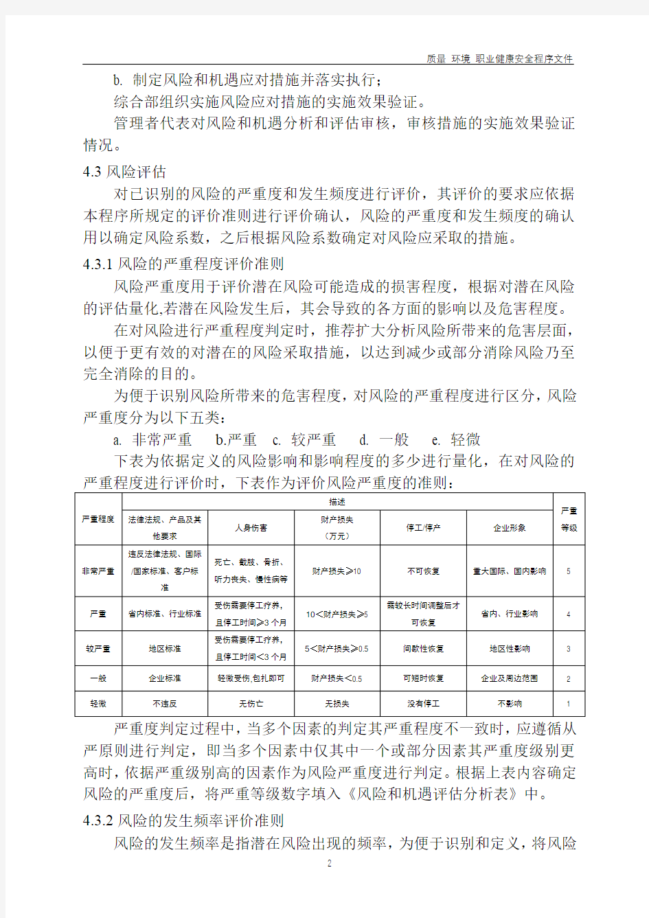 风险和机遇的应对控制程序