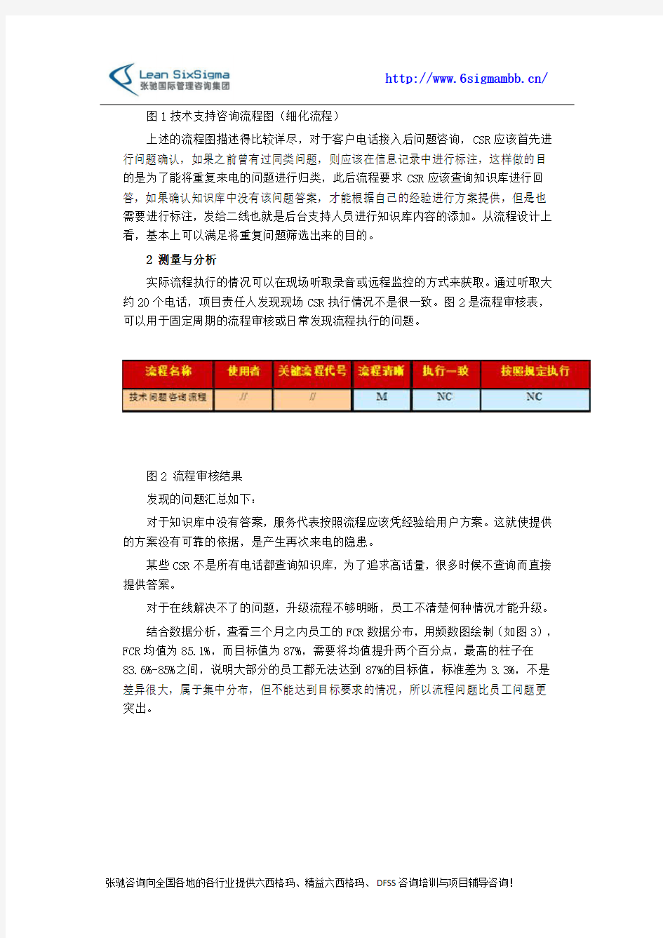 呼叫中心的精益六西格玛的改善案例