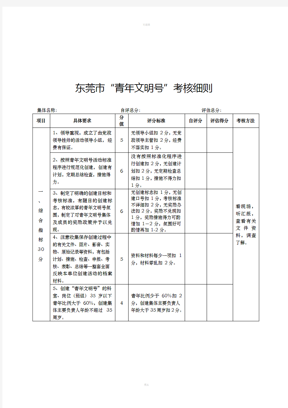 青年文明号考核细则