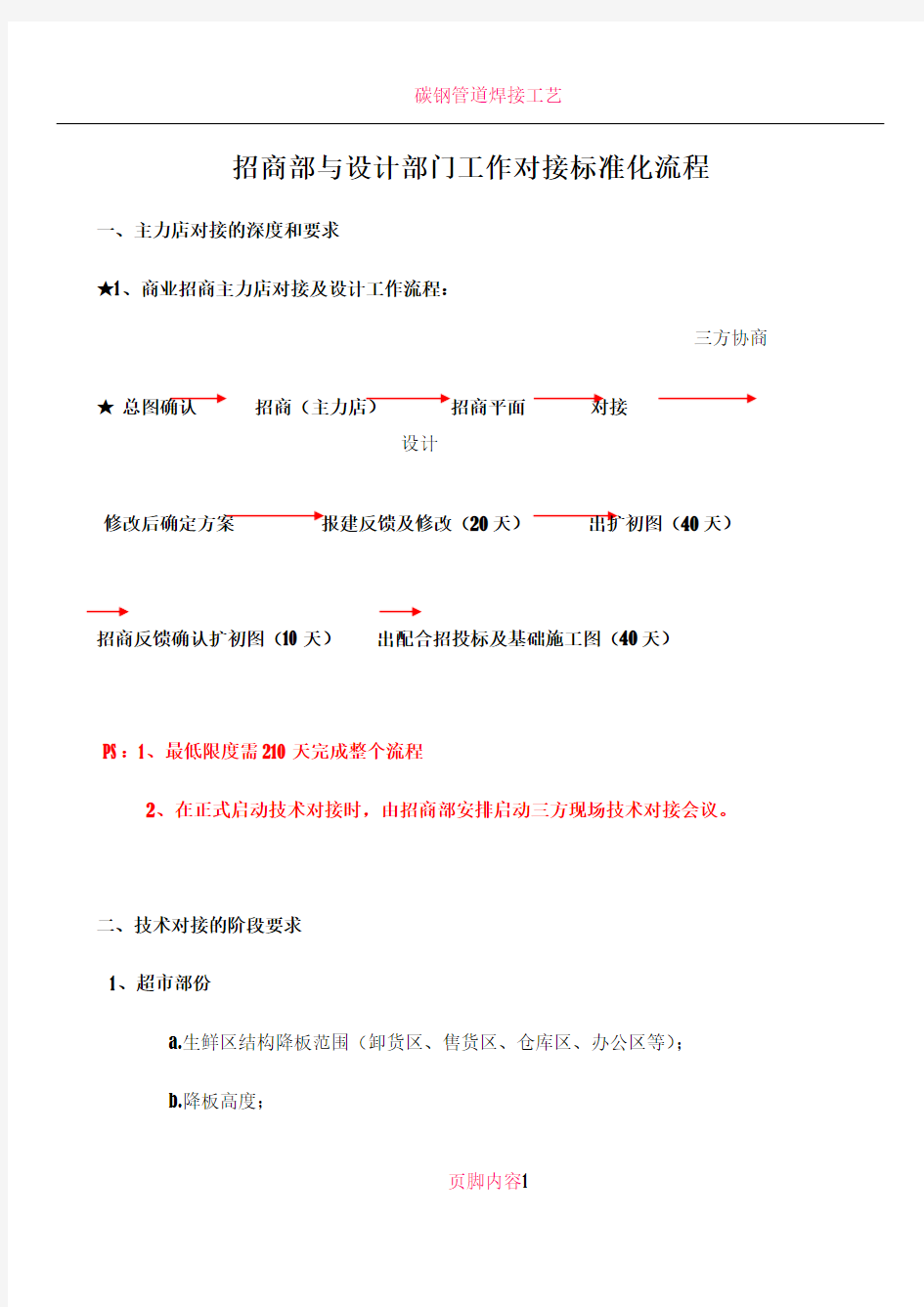 与设计部门工作对接标准化流程