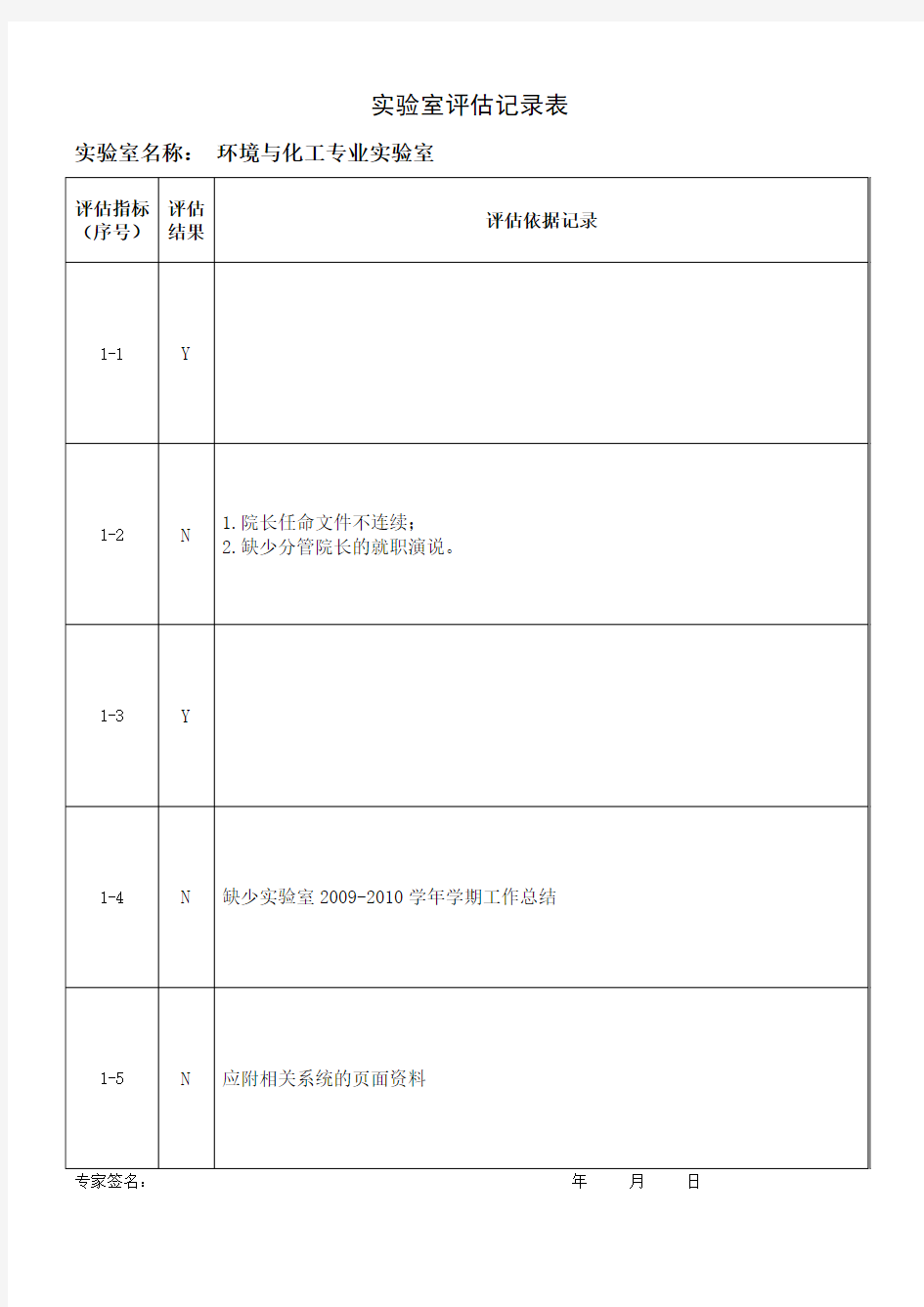 实验室评估记录表