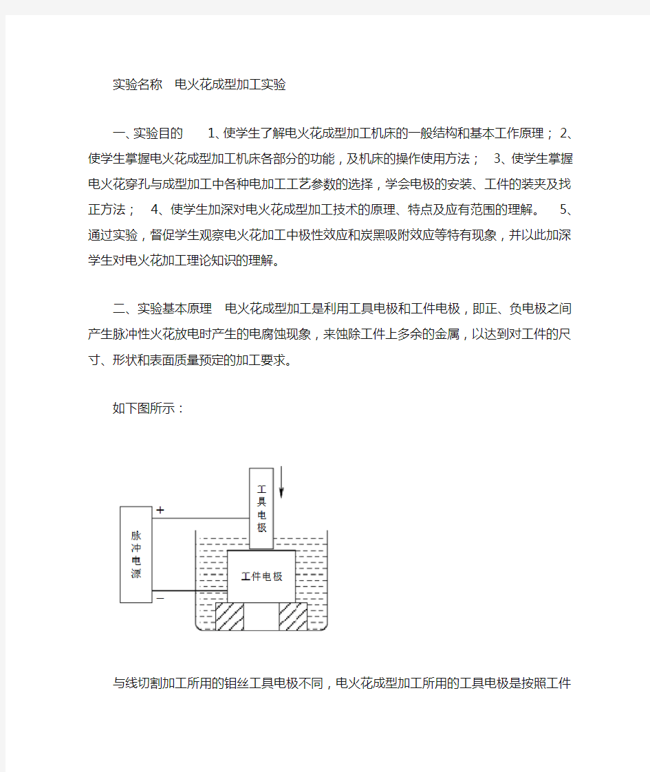 电火花加工