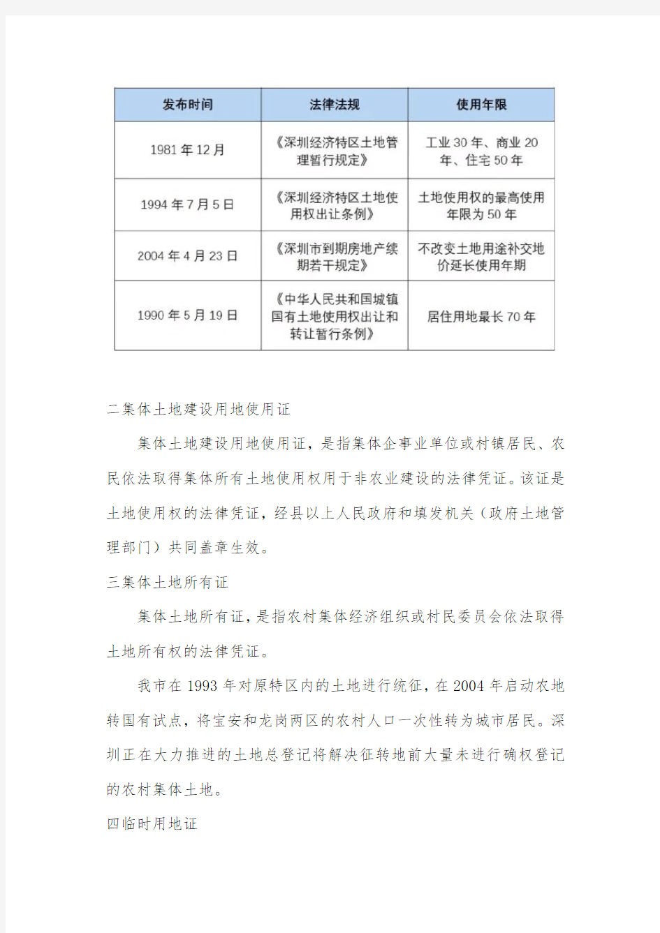 深圳房地产权利证书演变之路