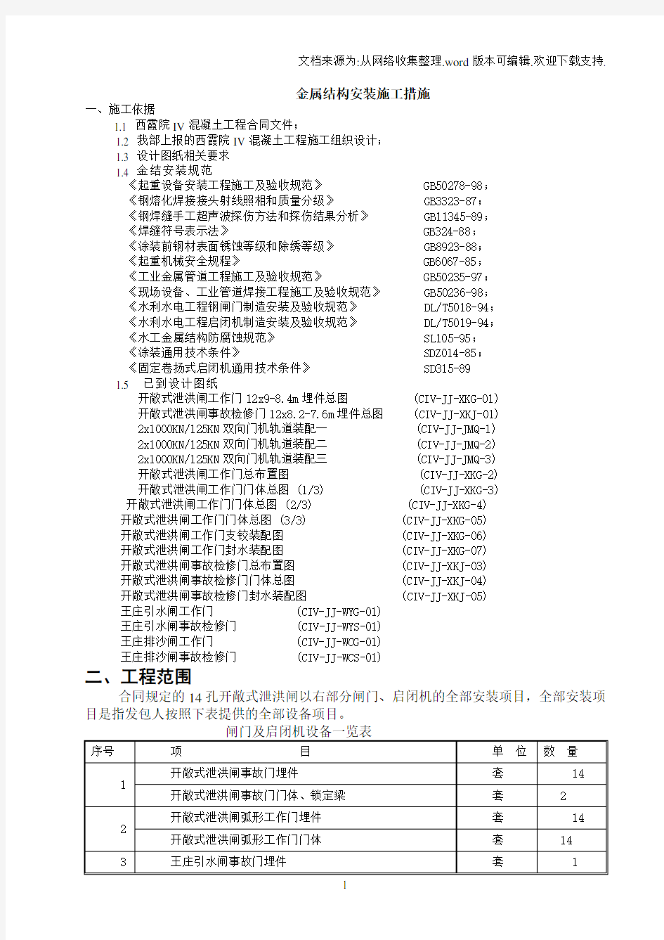 金属结构闸门及启闭机安装方案