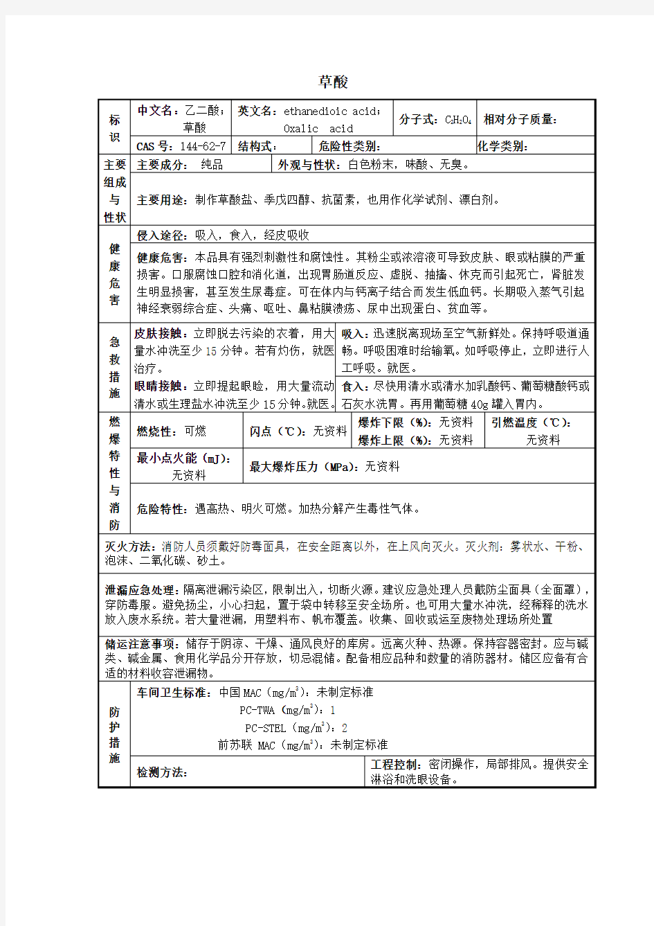 草酸化学品安全技术说明书(MSDS)