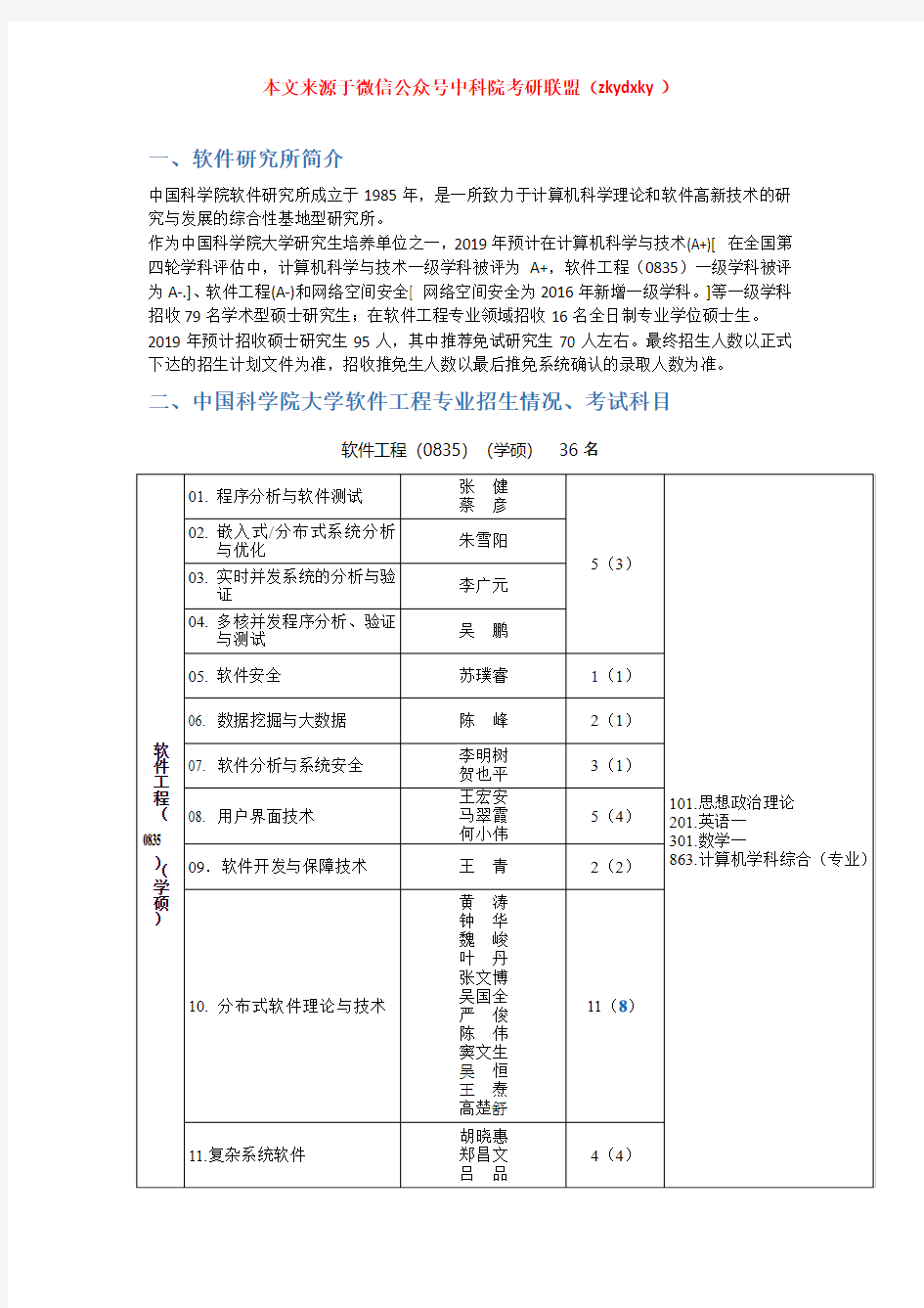 2020-2021年中国科学院大学软件工程考研招生情况、分数线、参考书目、录取名单、复习经验指导