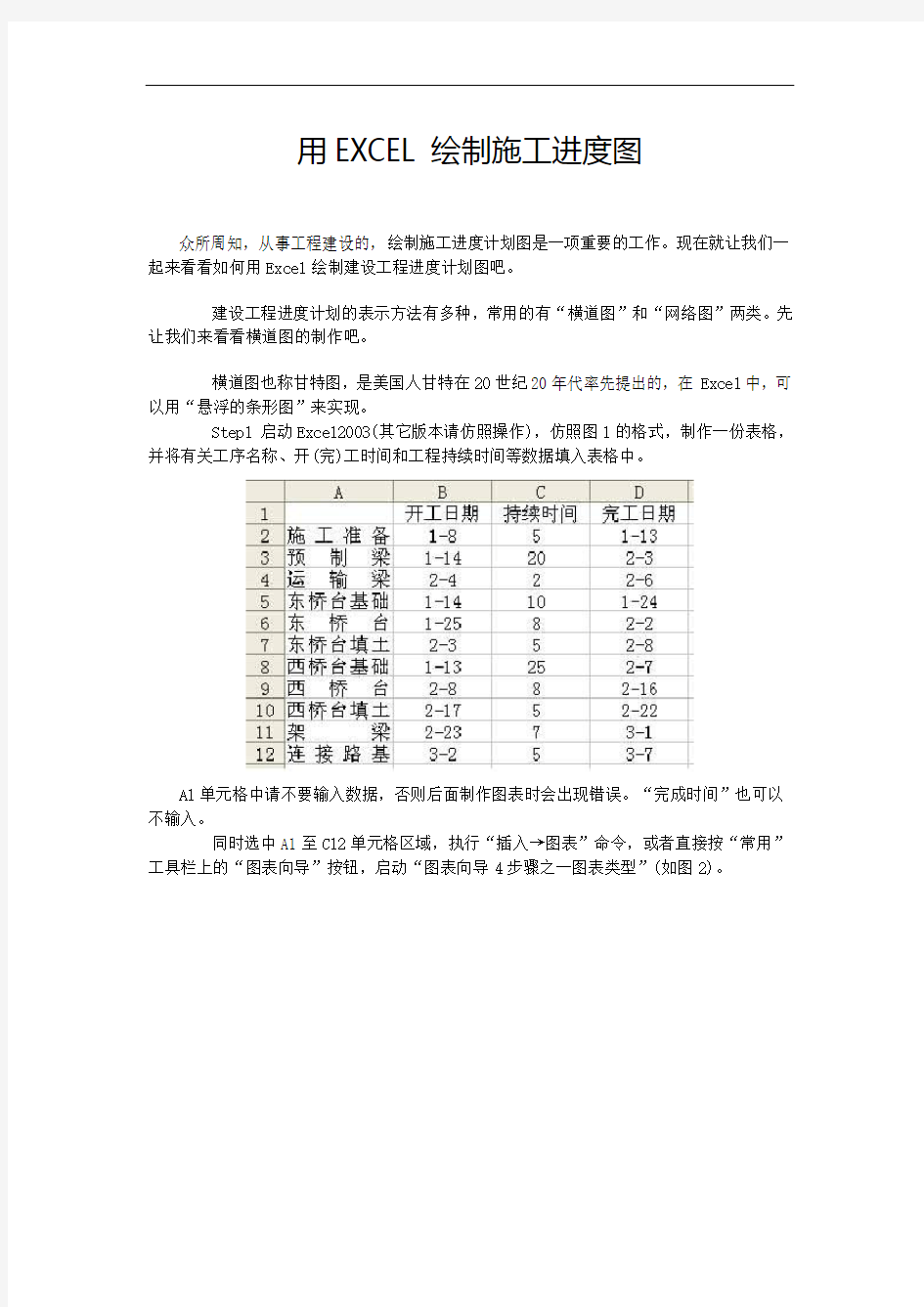 横道图绘制方法